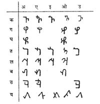 Kharoshthi Script 6.jpg